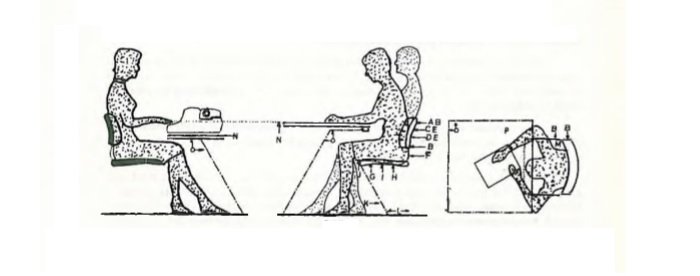 mobilya tasarım anatomi